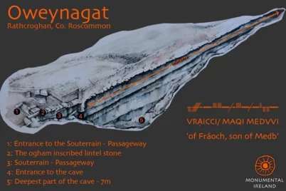 Hallowe’en – A Spooky Miscellany –Oweynagat Cave Map